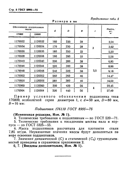 ГОСТ 8995-75