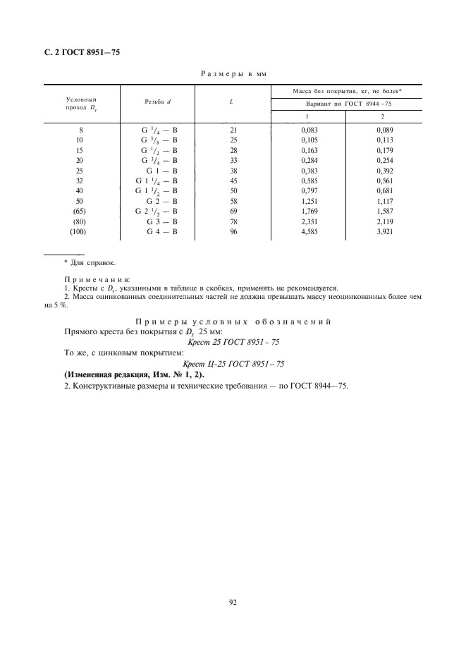 ГОСТ 8951-75