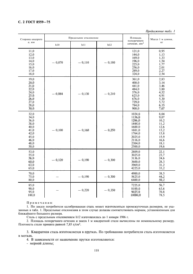 ГОСТ 8559-75