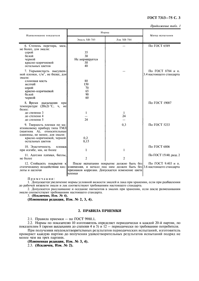 ГОСТ 7313-75