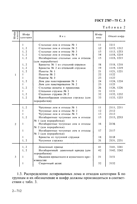 ГОСТ 2787-75