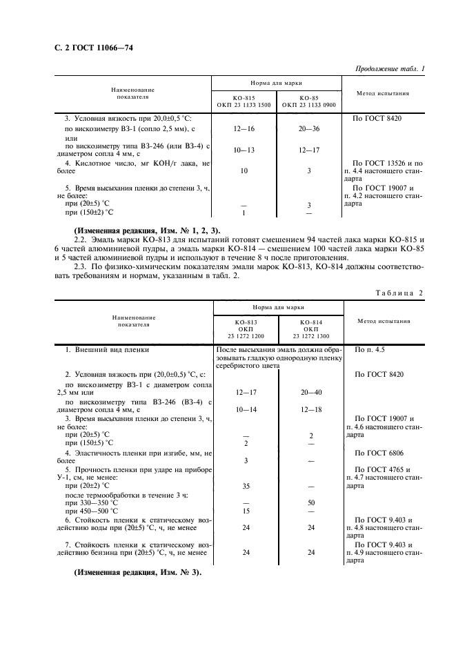 ГОСТ 11066-74