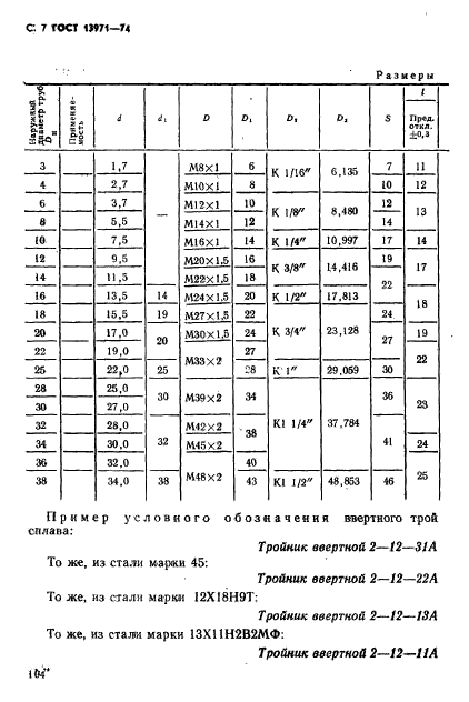 ГОСТ 13971-74