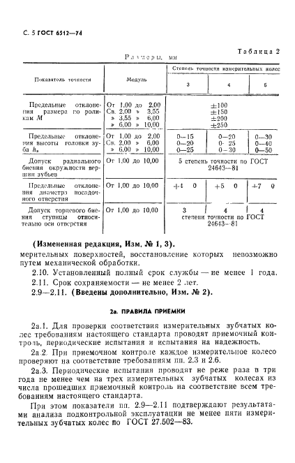 ГОСТ 6512-74