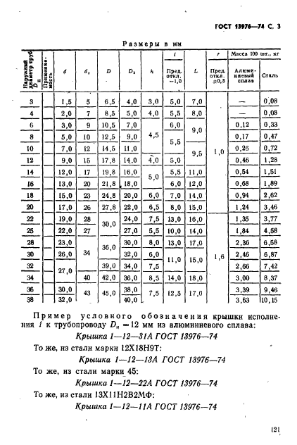 ГОСТ 13976-74