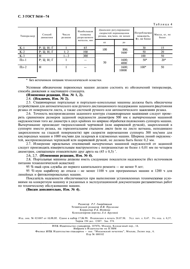 ГОСТ 5614-74