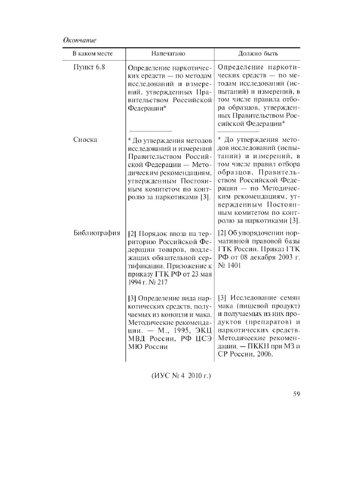 ГОСТ Р 52533-2006