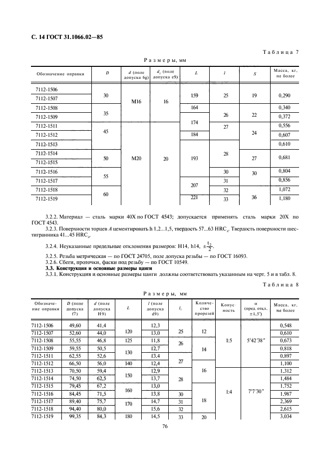 ГОСТ 31.1066.02-85