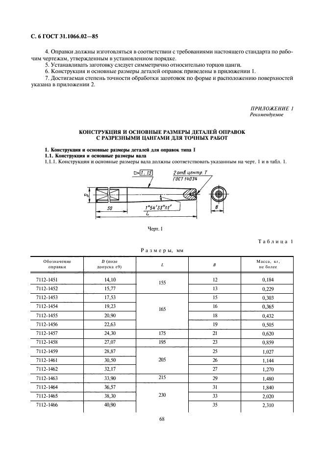 ГОСТ 31.1066.02-85