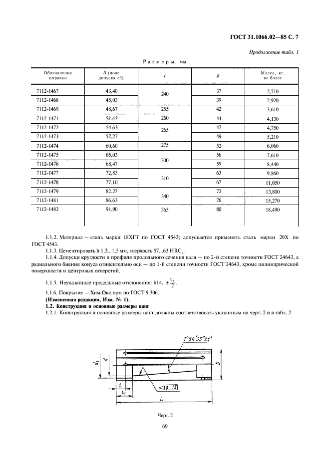 ГОСТ 31.1066.02-85