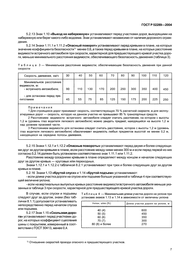 ГОСТ Р 52289-2004