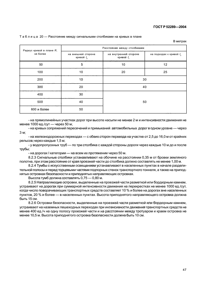 ГОСТ Р 52289-2004