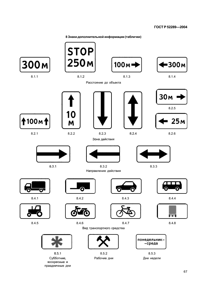 ГОСТ Р 52289-2004