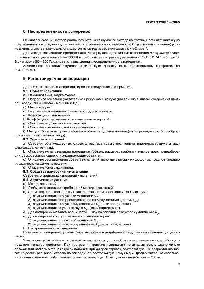 ГОСТ 31298.1-2005