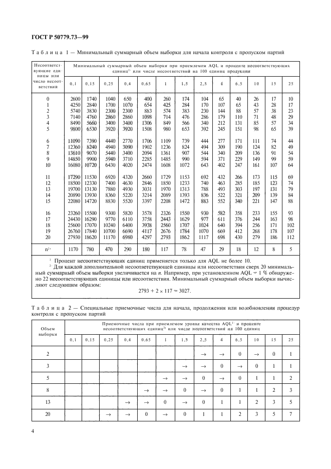 ГОСТ Р 50779.73-99