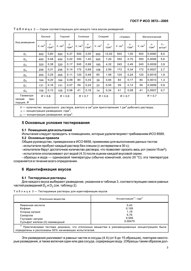 ГОСТ Р ИСО 3972-2005