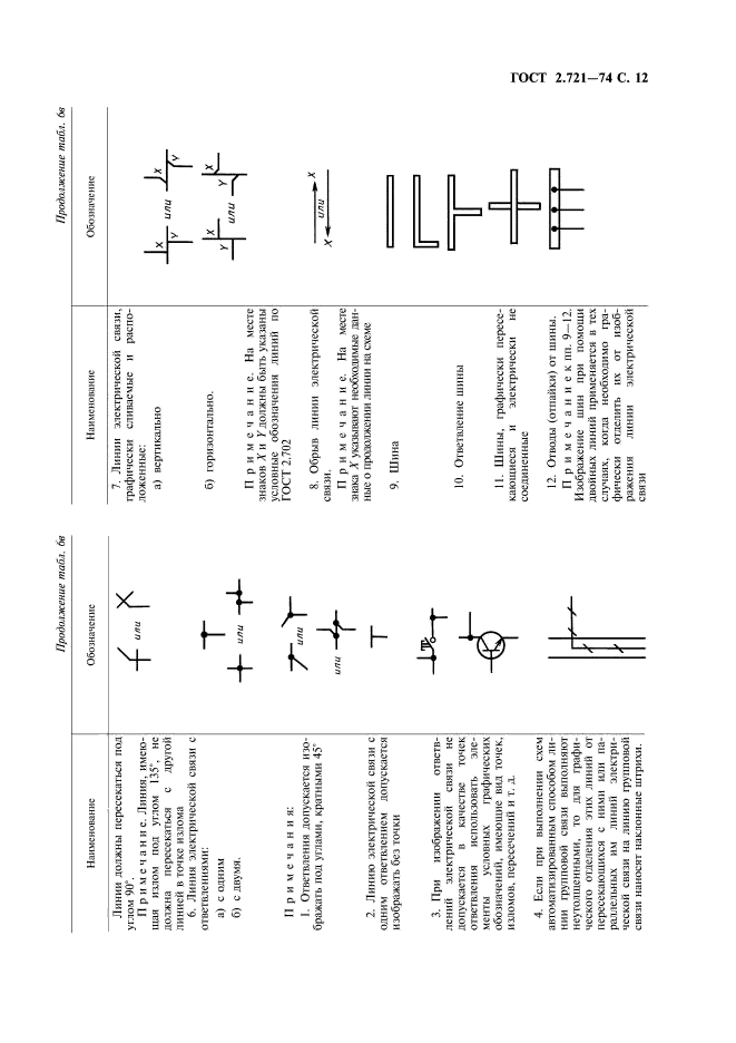 ГОСТ 2.721-74