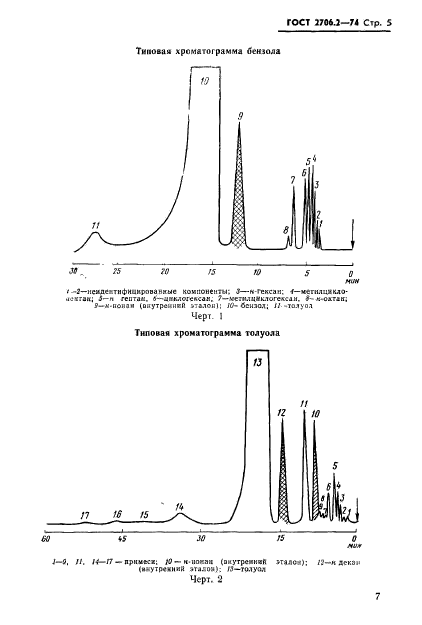 ГОСТ 2706.2-74