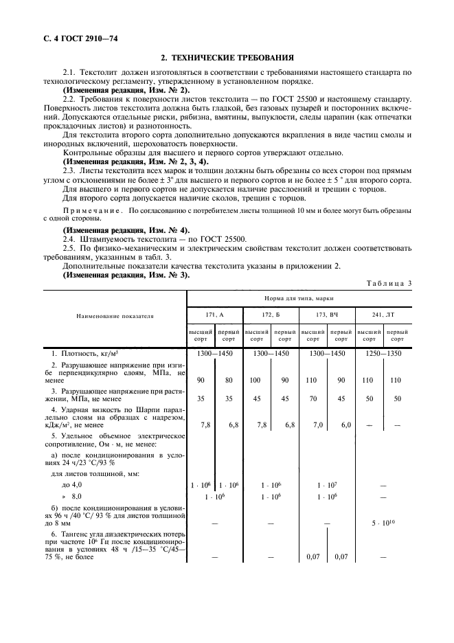 ГОСТ 2910-74