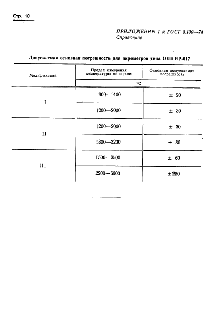 ГОСТ 8.130-74