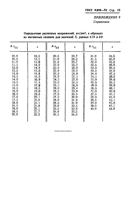 ГОСТ 9.019-74