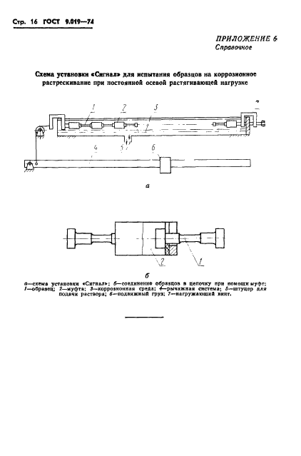 ГОСТ 9.019-74