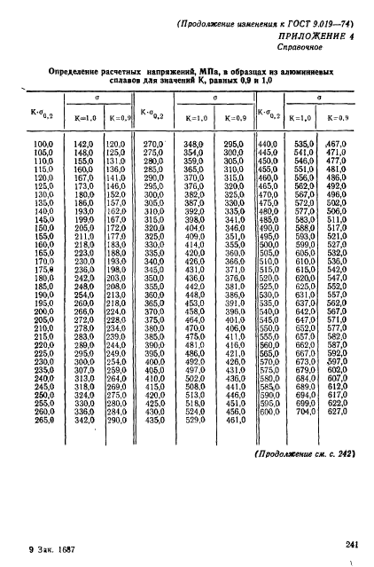 ГОСТ 9.019-74