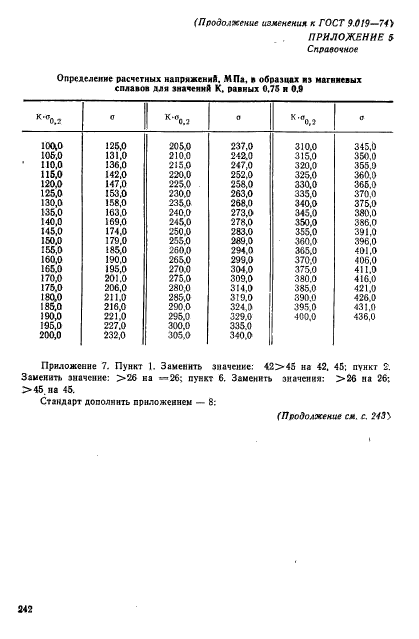 ГОСТ 9.019-74