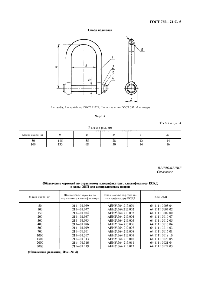 ГОСТ 760-74