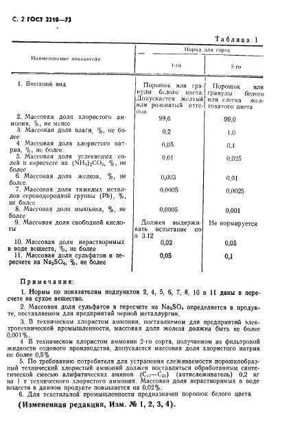 ГОСТ 2210-73