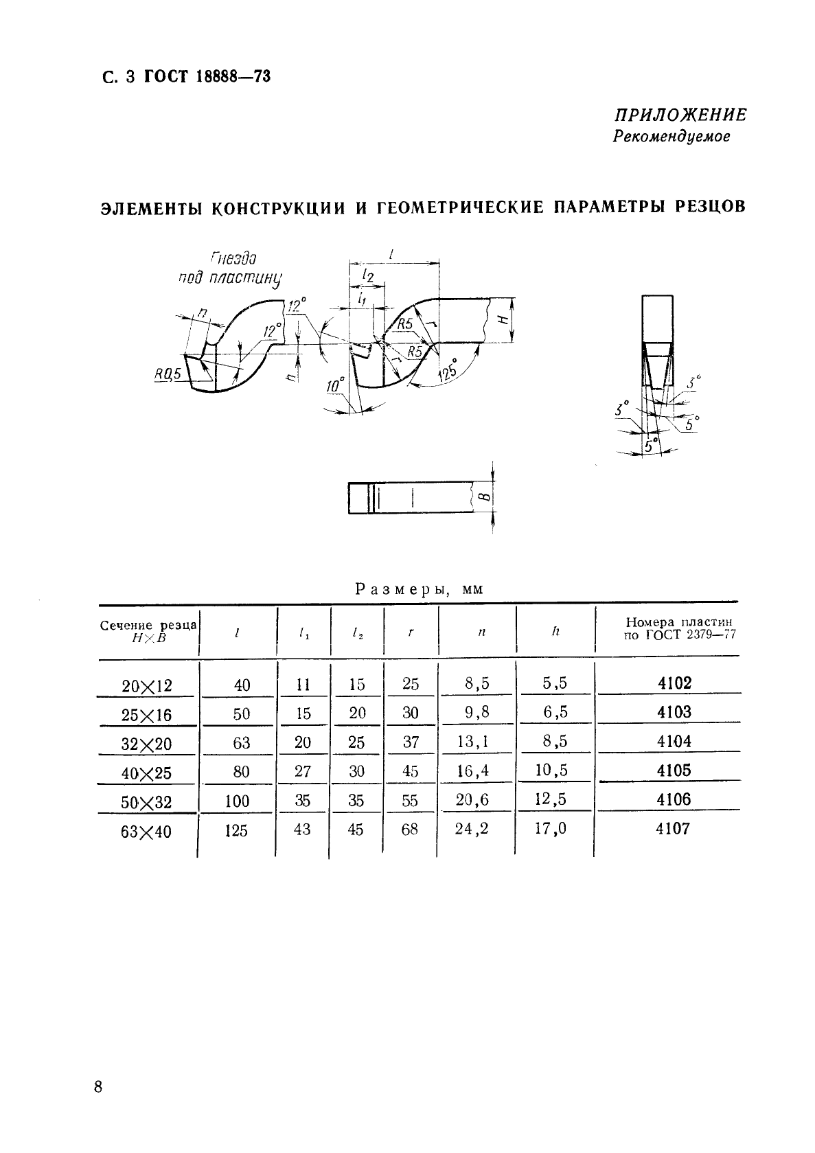 ГОСТ 18888-73