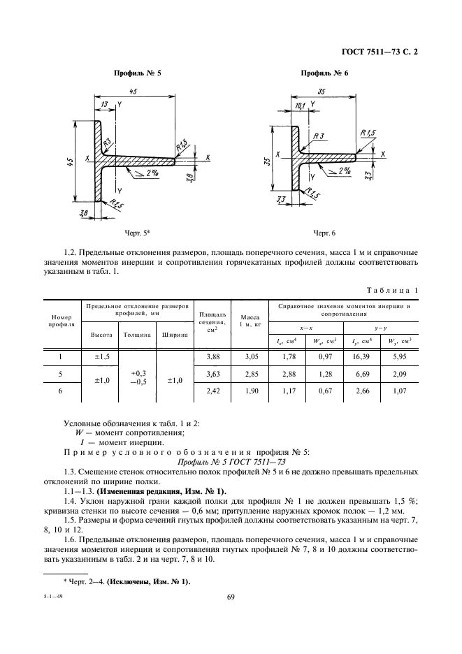 ГОСТ 7511-73