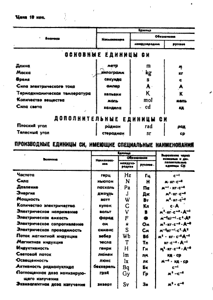 ГОСТ 18719-73