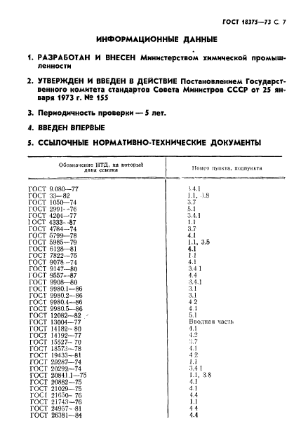 ГОСТ 18375-73