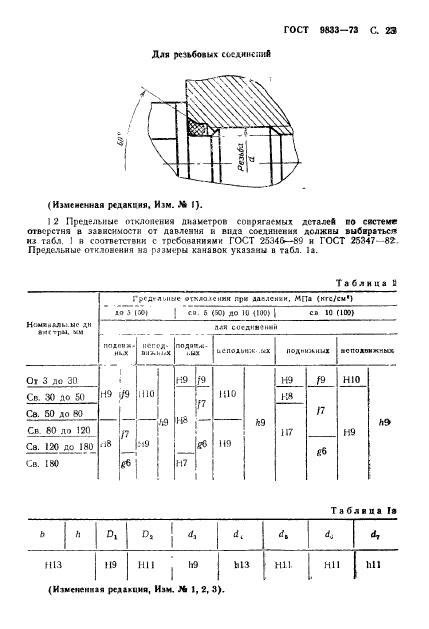 ГОСТ 9833-73