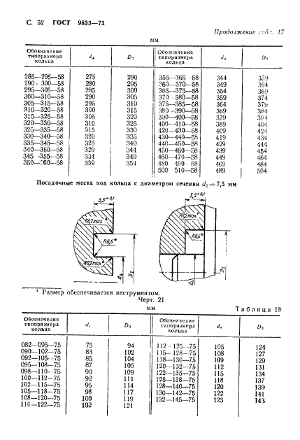 ГОСТ 9833-73