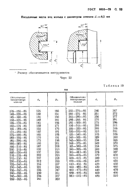 ГОСТ 9833-73