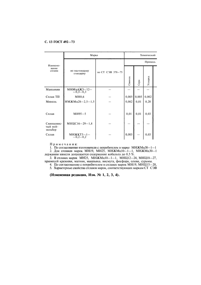 ГОСТ 492-73