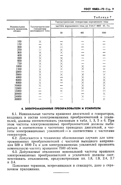 ГОСТ 10683-73