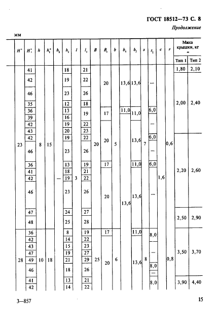 ГОСТ 18512-73