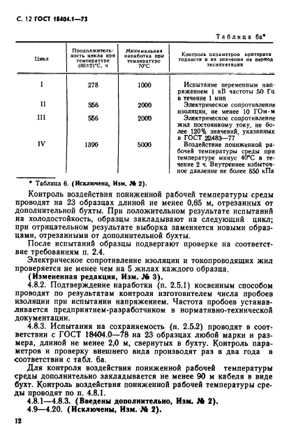 ГОСТ 18404.1-73