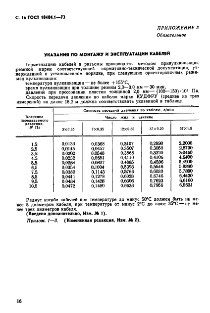 ГОСТ 18404.1-73