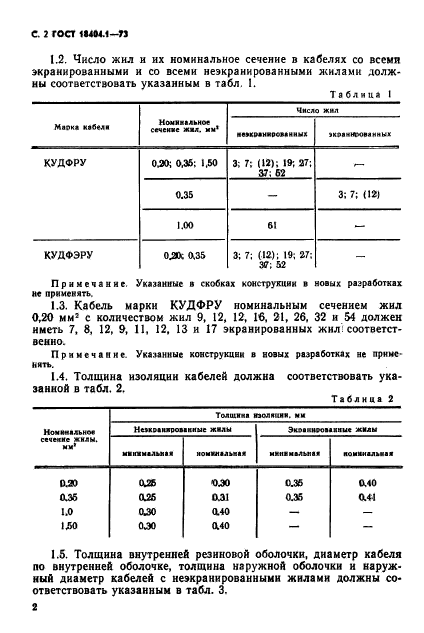 ГОСТ 18404.1-73