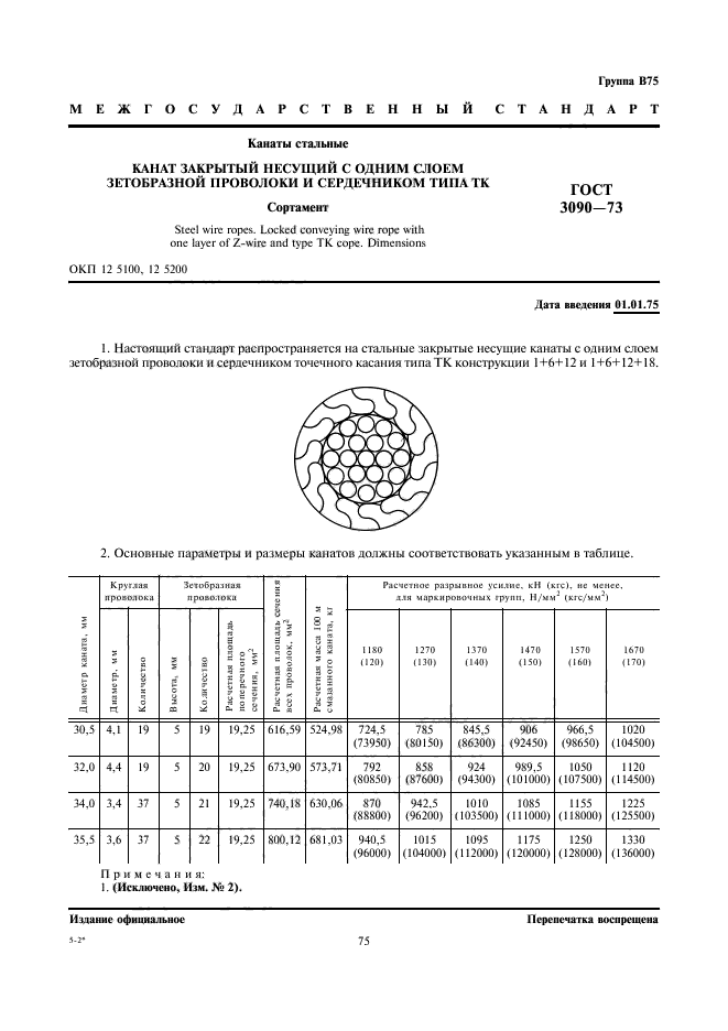 ГОСТ 3090-73