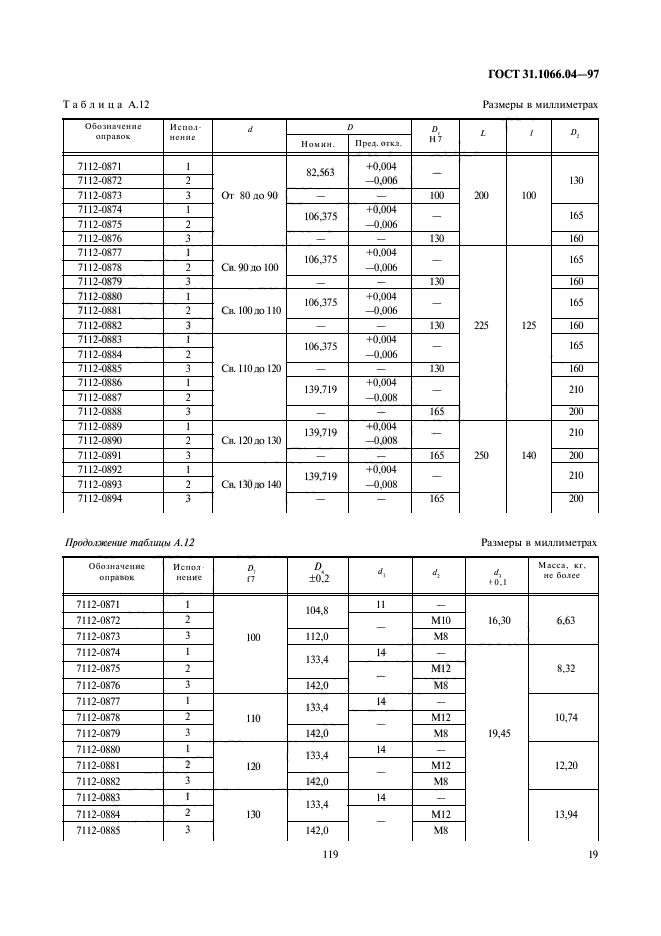 ГОСТ 31.1066.04-97