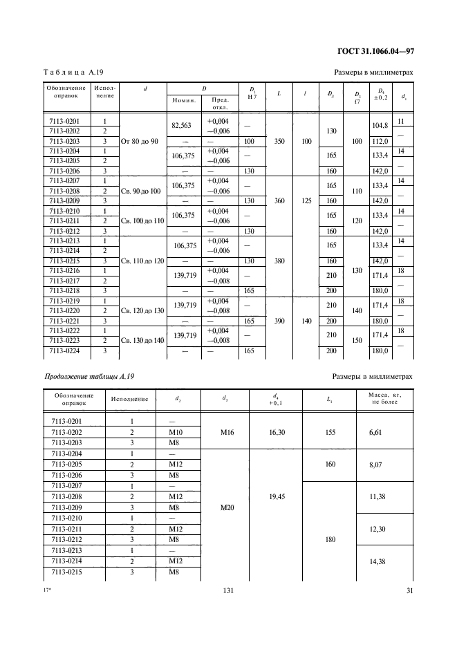 ГОСТ 31.1066.04-97