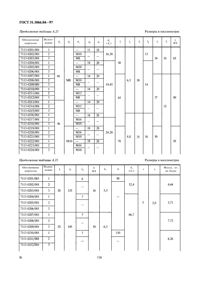 ГОСТ 31.1066.04-97