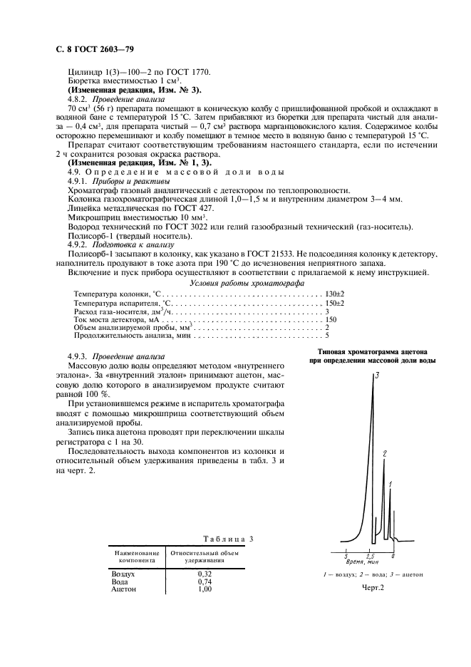 ГОСТ 2603-79