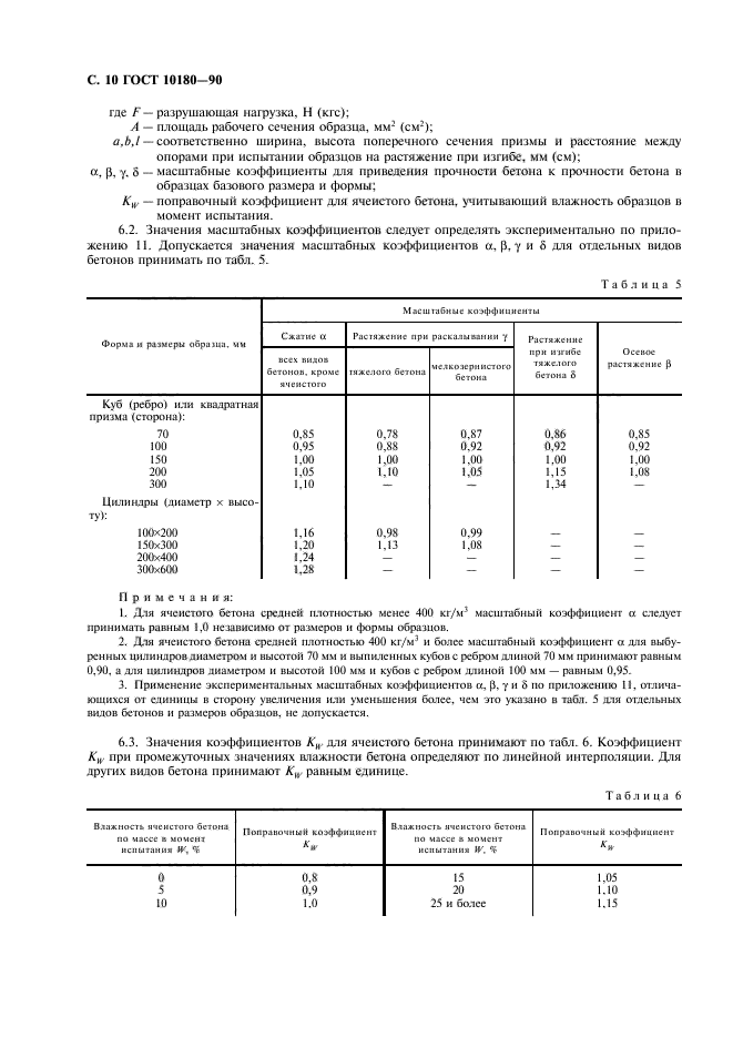 ГОСТ 10180-90