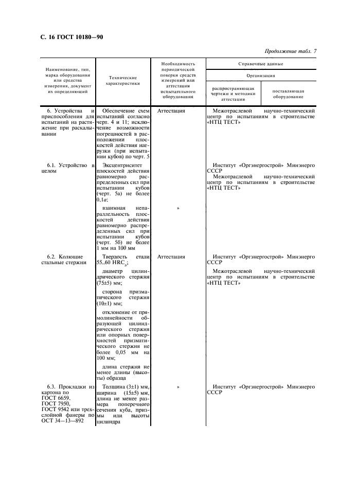 ГОСТ 10180-90